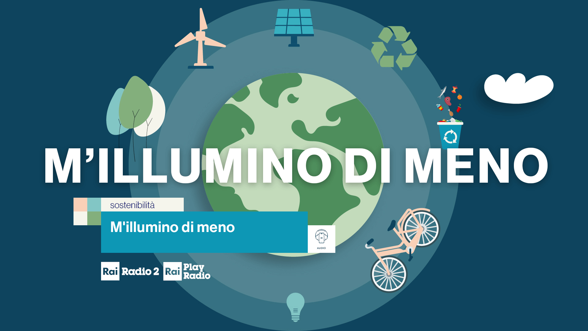 Logo m'illumino di meno